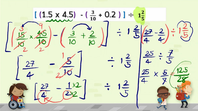 ห้องเรียนติวเข้ม ป.6 เข้า ม.1