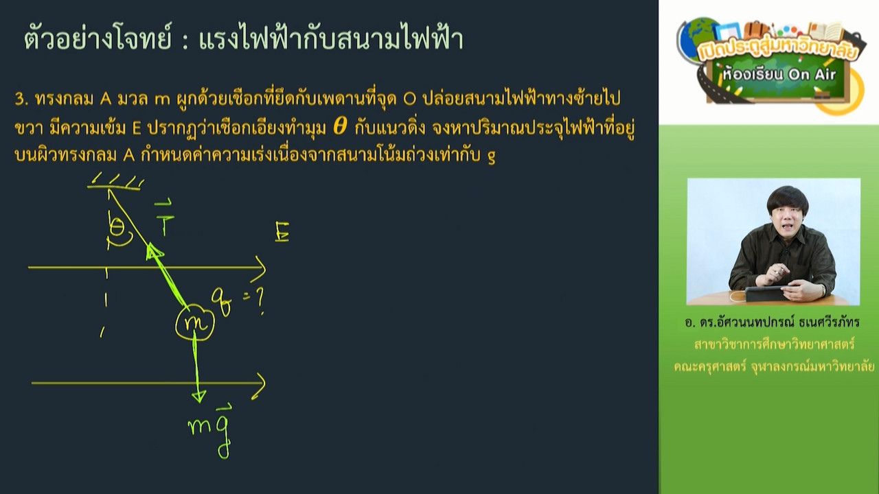 ฟิสิกส์ : แรงคูลอมบ์และสนามไฟฟ้า