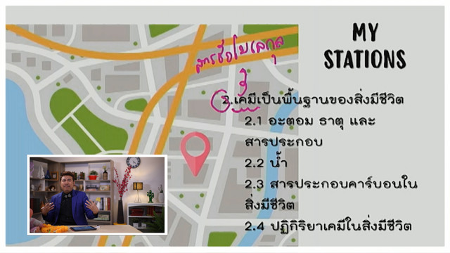 ห้องเรียนติวเข้ม ม.6 เข้ามหาวิทยาลัย