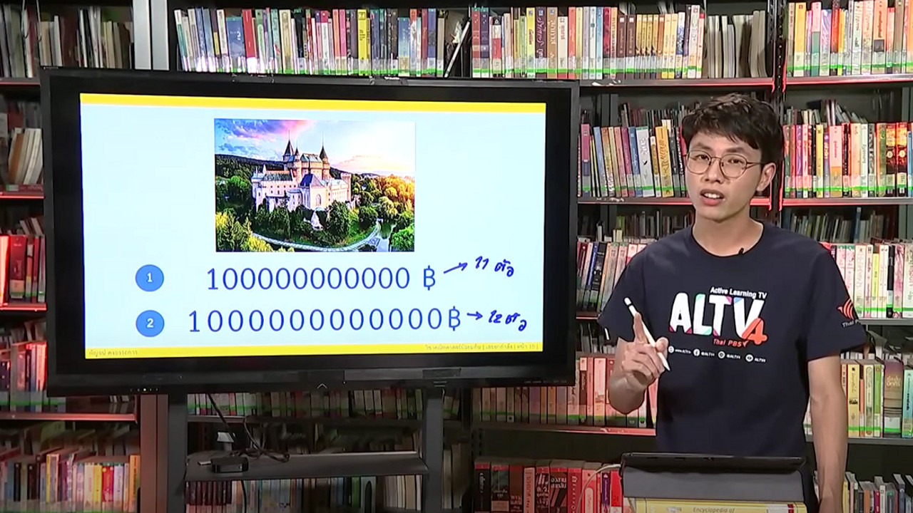 คณิตศาสตร์ : เลขยกกำลัง