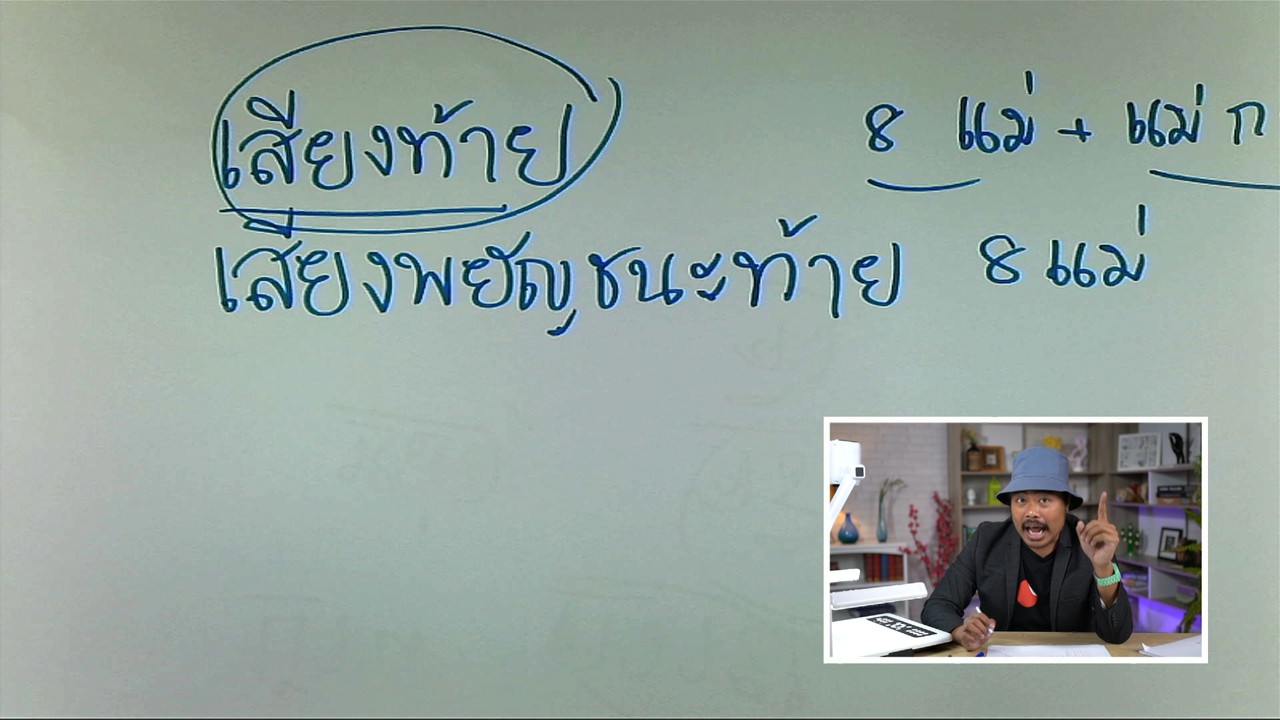 ภาษาไทย : ติวข้อสอบ การสร้างคำ