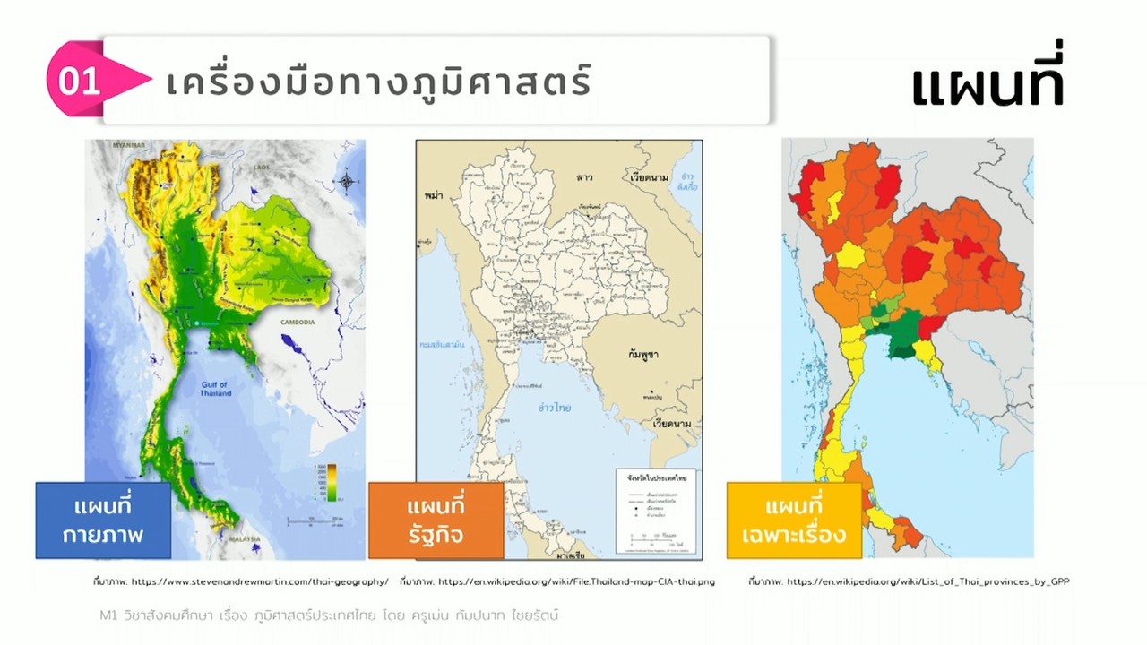 สังคมศึกษา : ภูมิศาสตร์ประเทศไทย