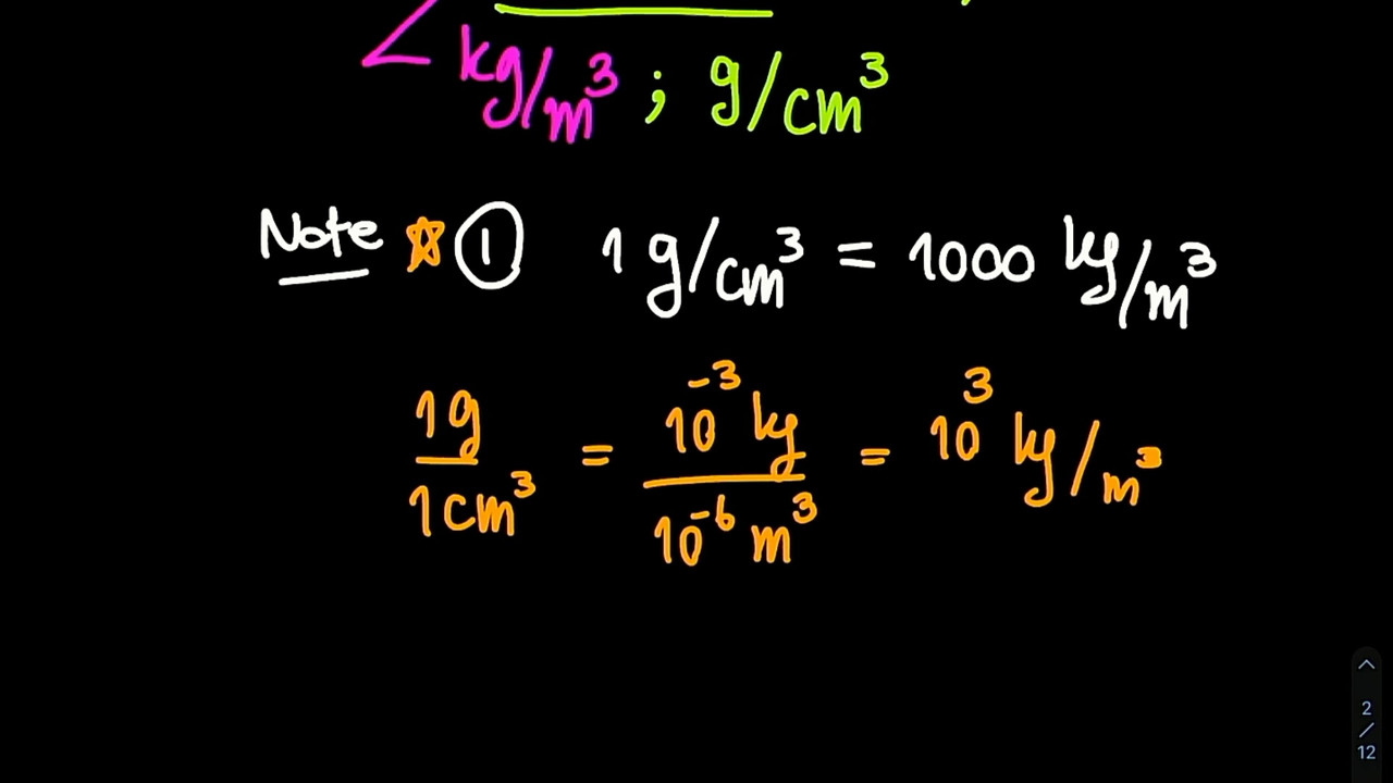 ฟิสิกส์  :  ติวข้อสอบ ของเหลว
