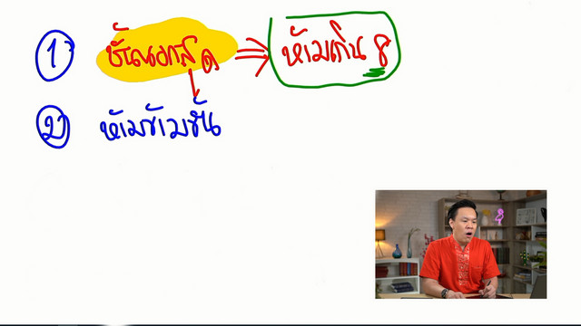 ห้องเรียนติวเข้ม ม.6 เข้ามหาวิทยาลัย