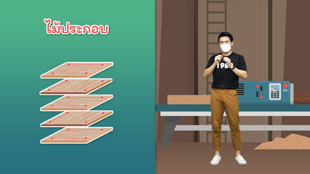 คิดวิทย์