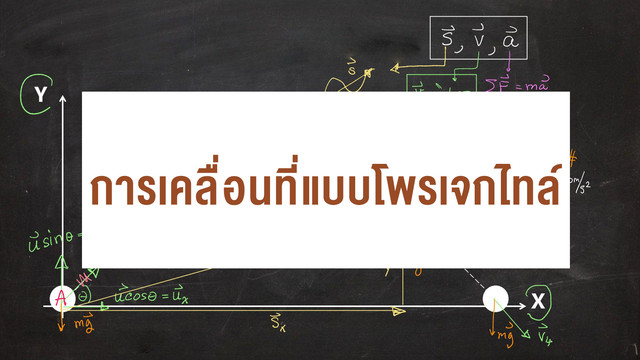 ห้องเรียนติวเข้มมัธยม