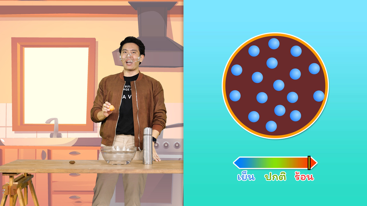 การขยายตัวและหดตัวของสสาร 