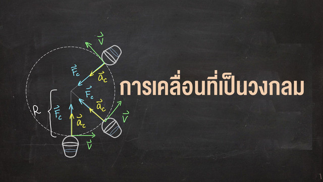 ห้องเรียนติวเข้มมัธยม