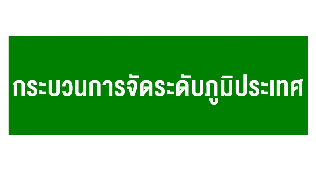 สังคมศึกษา : กระบวนการจัดระดับภูมิประเทศ