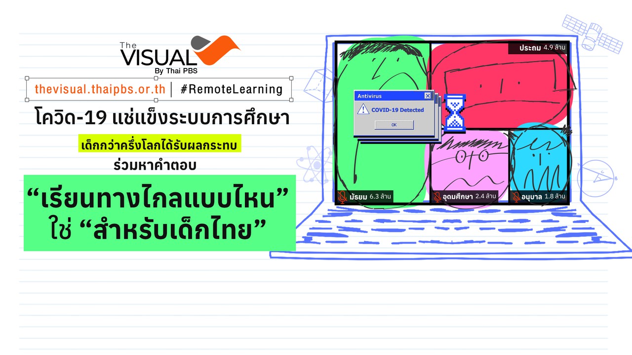 The Visual #RemoteLearning