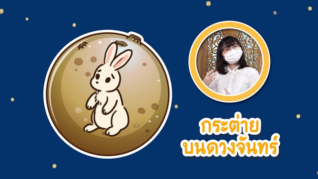 สังคม สนุกคิด