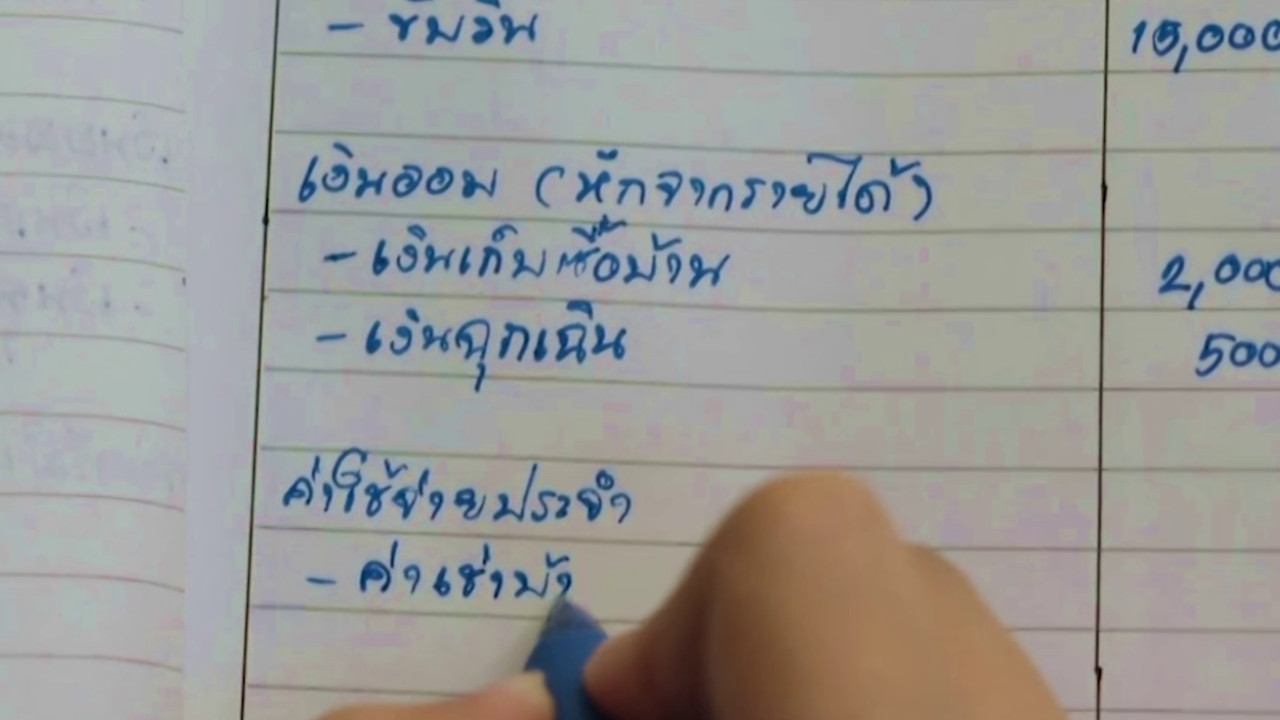 เทรนด์การลงทุนหุ้นยั่งยืน ESG