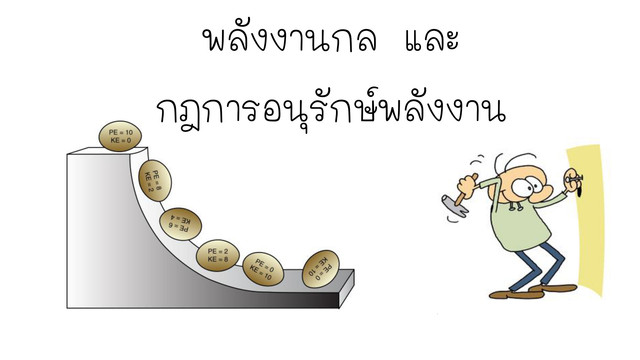 ห้องเรียนติวเข้ม ม.ต้น