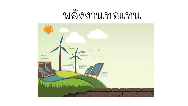 ห้องเรียนติวเข้ม ม.ต้น