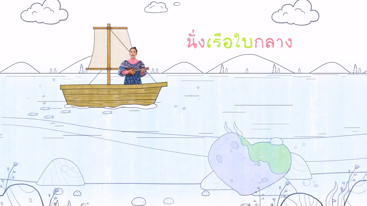 มารู้จักกับพยัญชนะ ส.เสือ   และฝึกผสมคำกับ สระใอ