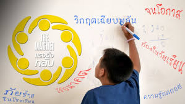 The Magnet แรงดึงกลับ