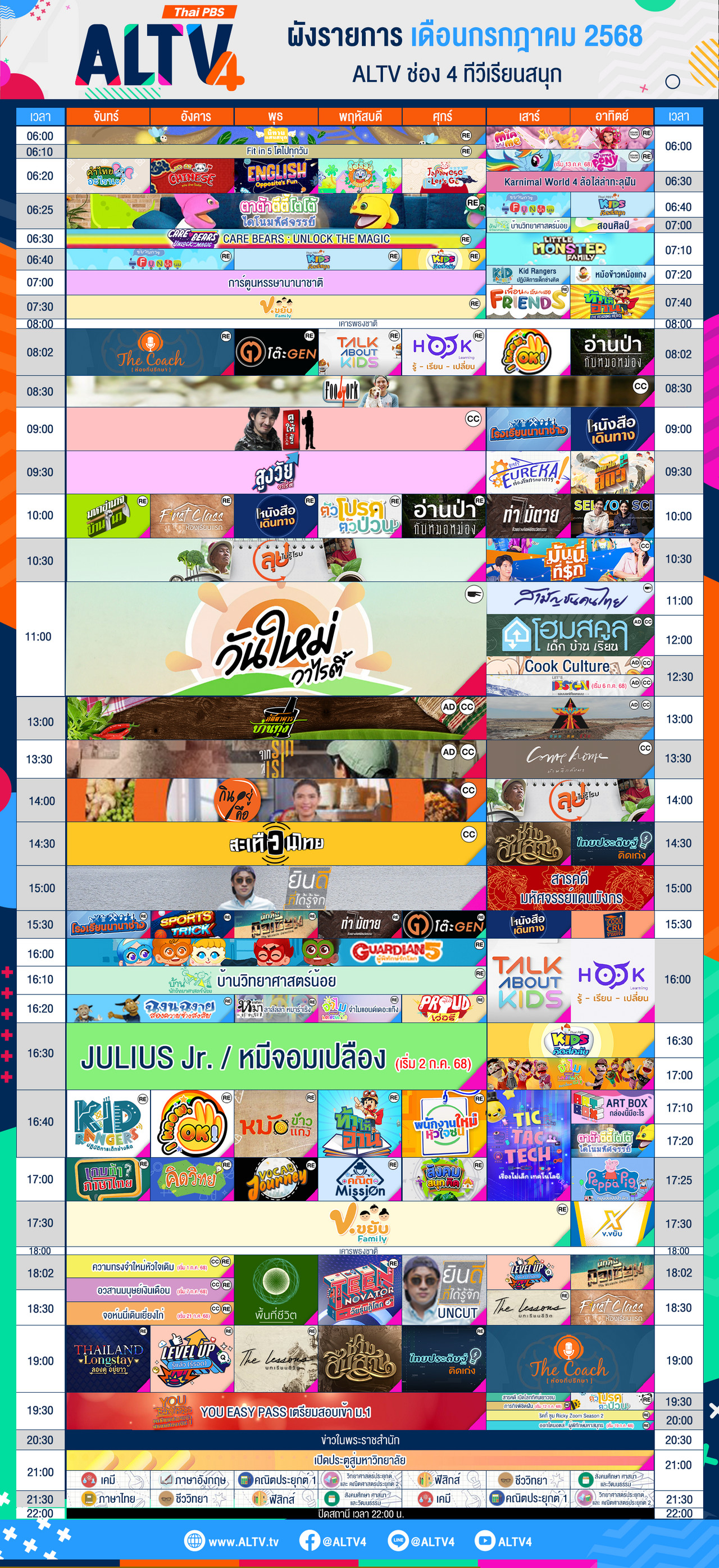 กรกฎาคม 2568
