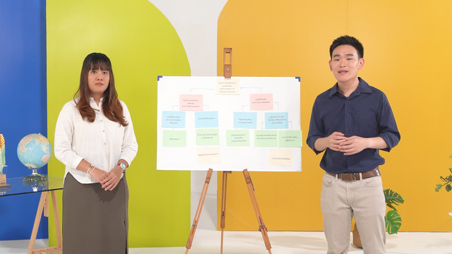 Hook Learning รู้ เรียน เปลี่ยน  