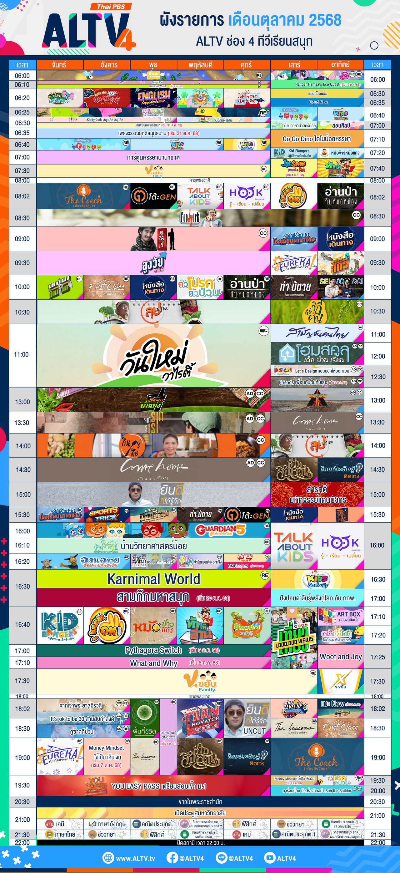 ตุลาคม 2568