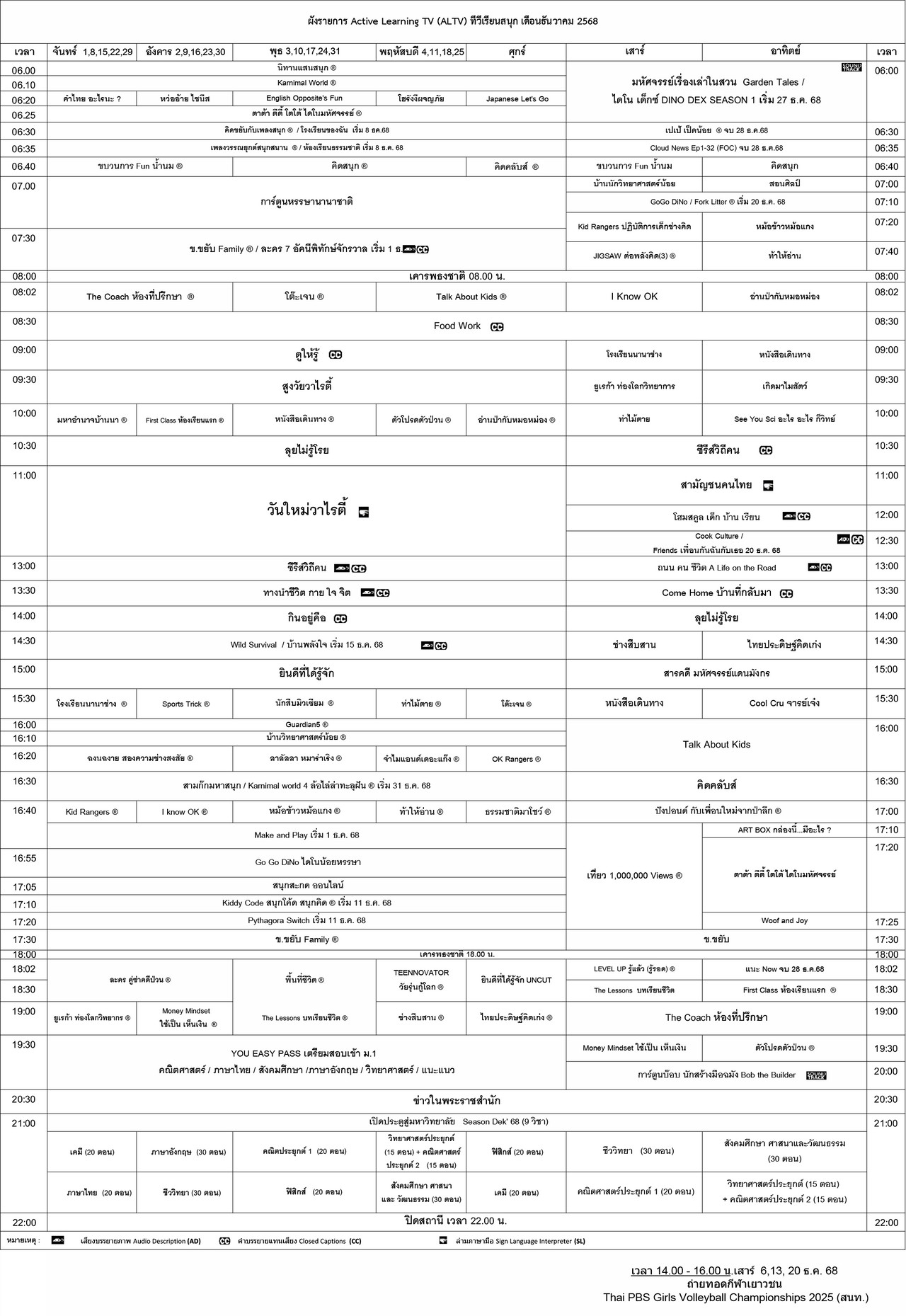 ธันวาคม 2568