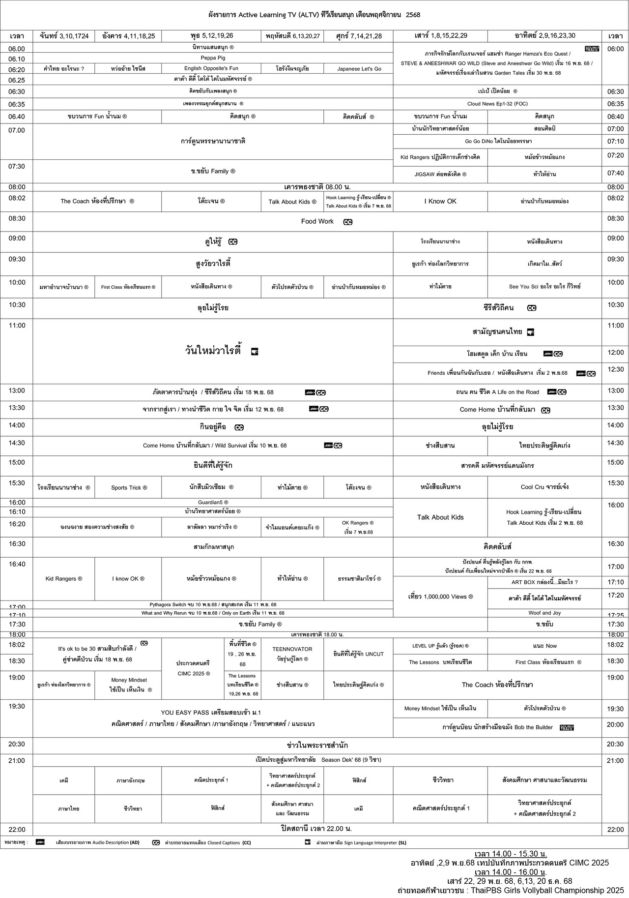พฤศจิกายน 2568